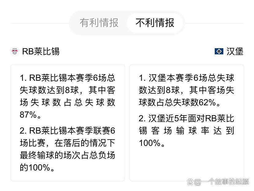 莱比锡客场逆转，连续获胜稳固前四位置的简单介绍